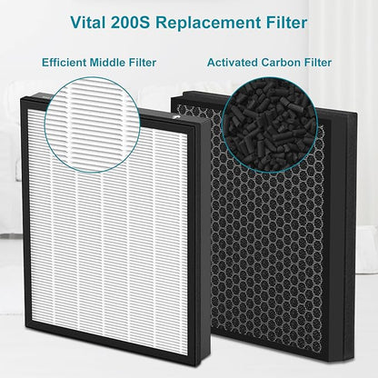 Vital 200S Replacement Filter Compatible for LEVOIT Vital 200S&Vital 200S-P, 3 in 1 Filtration, Particle Dust Pet Dander Filter&Smoke Smell Odor Activated Carbon Filter, Vital 200S-RF, 2Pack, White