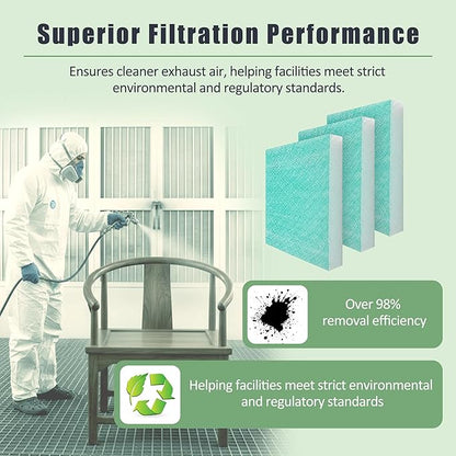 Spray Booth Air Filter Fiberglass Exhaust Green in Paint Booth 15g Green (20" x 20"(200/case))