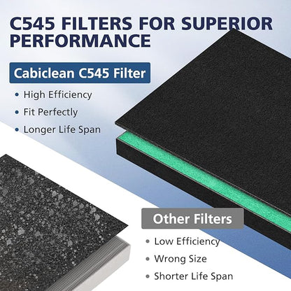 2 Pack C545 HEPA Pollen Replacement Filter S Compatible with Winix C545 Air Purifier, Replaces Part 1712-0096-00 and 2522-0058-00, 2 HEPA Filter + 8 Activated Carbon Filters, Green