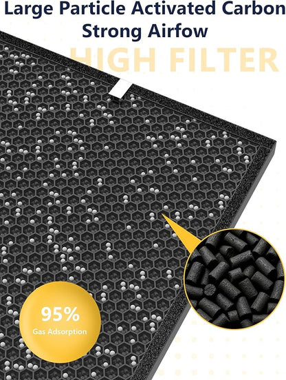 3000 Replacement Filter Compatible with Air Doctor AD3000 Version Air Purifier, Not for AD3500, 2 Carbon Filters & 4 PreFilters – Compare to Part #ADF3002 ADF3003