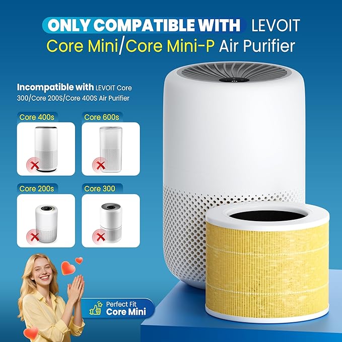 Core Mini Replacement Filter Compatible with LEVOIT Core mini-P Air Purifier, 3-in-1 Pre, H13 True HEPA, Activated Carbon Filtration System,Core Mini-RF,2 Filter & 10 Fragrance Sponge，Yellow