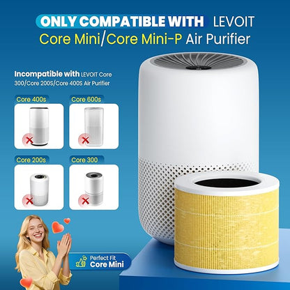 Core Mini Replacement Filter Compatible with LEVOIT Core mini-P Air Purifier, 3-in-1 Pre, H13 True HEPA, Activated Carbon Filtration System,Core Mini-RF,2 Filter & 10 Fragrance Sponge，Yellow
