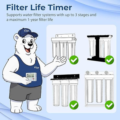 iSpring AFLT3 Automatic Water Filter Timer, Lifespan Reminder for Whole House and Under Sink Water Filter Systems, Up to 3 Stages and 12 Months Countdown