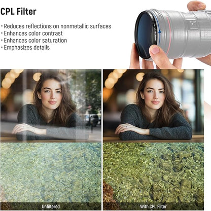 NEEWER 62mm UV CPL ND Lens Filter Kit, UV Protection + Circular Polarizing + Neutral Density (ND8) Camera Lens Filter Set with Multicoated Optical Glass, Slim Frame & Upgraded Foldable Storage Case
