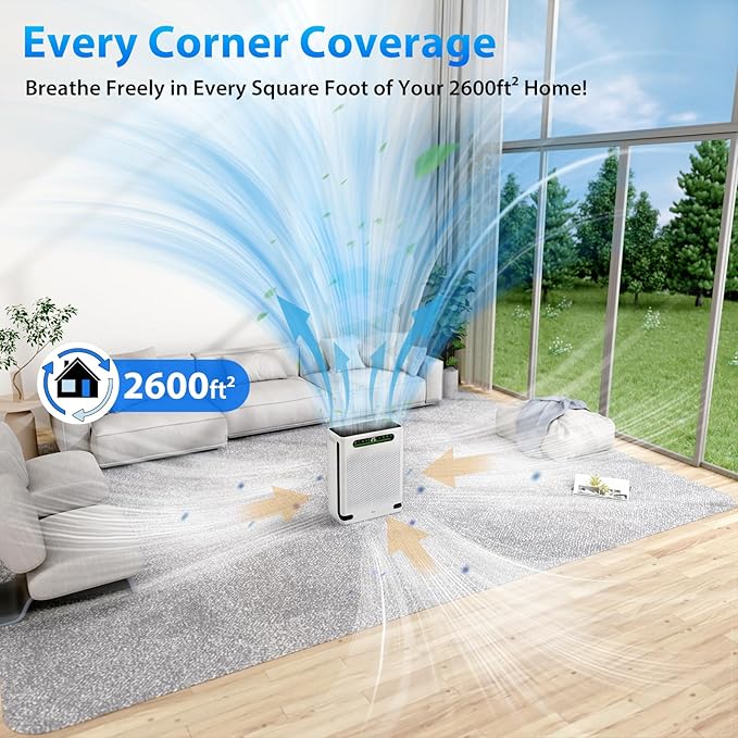 Air Purifiers for Home Large Room Up to 2600 Ft², HEPA Air Purifier with Washable Filter & Air Quality Display, Powerful Turbo Mode Air Cleaner for Pet Hair Odors Smoke Dust, HAP605