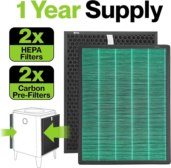 Durabasics Replacement Compatible with 400/400S Airmega Max 2, High Performance HEPA and Activated Carbon Filter for Air Purifier, 2-Pack