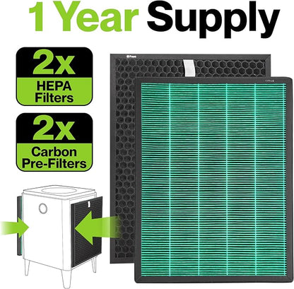 Durabasics Replacement Compatible with 400/400S Airmega Max 2, High Performance HEPA and Activated Carbon Filter for Air Purifier, 2-Pack