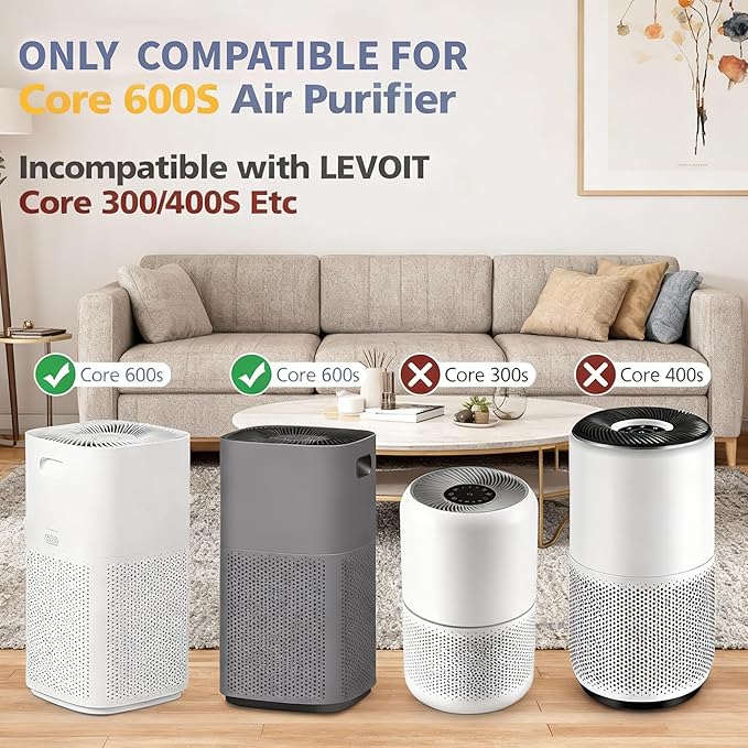 Core 600S-P Pet Replacement Filter Core 600S Filter Compatible with LEVOIT Core 600S & Core 600S-P Air Purifier, Supports Core600S-RF, 2 Pack White