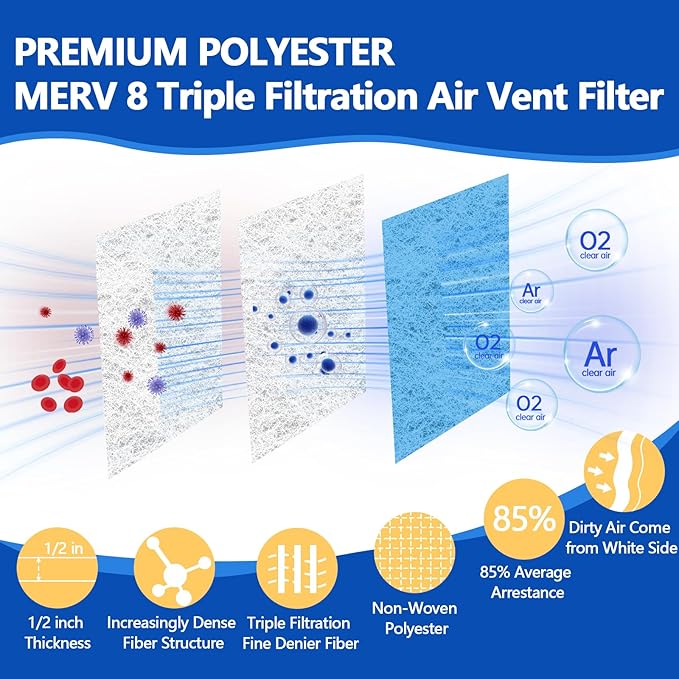 Air Vent Filters 12"x90",2Roll Cut to Fit Air Filter(up to 120 filters),MERV 8 Triple Filtration Electrostatic Vent Filter Material for AC, HVAC Furnace, Mobile Home-Includes 48 Adhesive Hook Tape