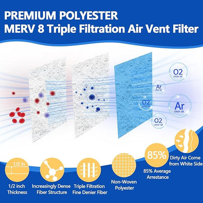 Air Vent Filters 12"x90",2Roll Cut to Fit Air Filter(up to 120 filters),MERV 8 Triple Filtration Electrostatic Vent Filter Material for AC, HVAC Furnace, Mobile Home-Includes 48 Adhesive Hook Tape