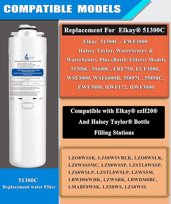 51300C Replacement for Elkay 51300C, Replacement 55898C Filters, Replacement Bottle Stations Compatible with Ezh2o Filter ERF750, 55898C, EWF3000 (No Chip 2-Pack)