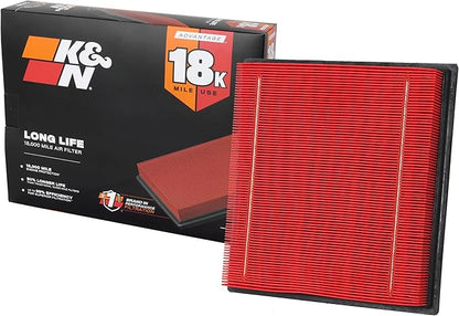 K&N Engine Air Filter:Long Life 18,000 Mile Replacement AirFilter:Compatible with 2007-2021 Ford/Lincoln Truck and SUV(F150, F150 Raptor,Expedition,Navigator, F250, F350, F450, F550, F650),KNA-2385