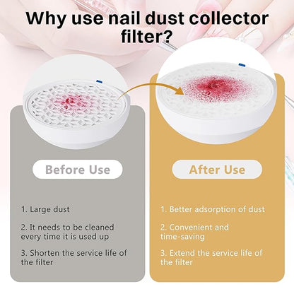 200 Sheets Nail Dust Collector Filter Paper Disposable Nail Dust Filters for Most of Nail Dust Collector Machine Nail Vacuum Dust Collector for Nail Salon Nail Supplies Accessories (new white)