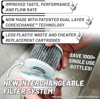 Epic Water Filters Pure XP REPLACEMENT CARTRIDGE ONLY/Compatible with Epic Pure Water Pitcher/Removes Fluoride, Lead, Forever Chemicals, Heavy Metals, Industrial Pollutants/Filters 100 Gallons