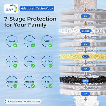 iSpring FCT10 Replacement Filter Cartridge for Countertop Water Filtration System, Multi-Stage Drinking Water Filter Cartridge