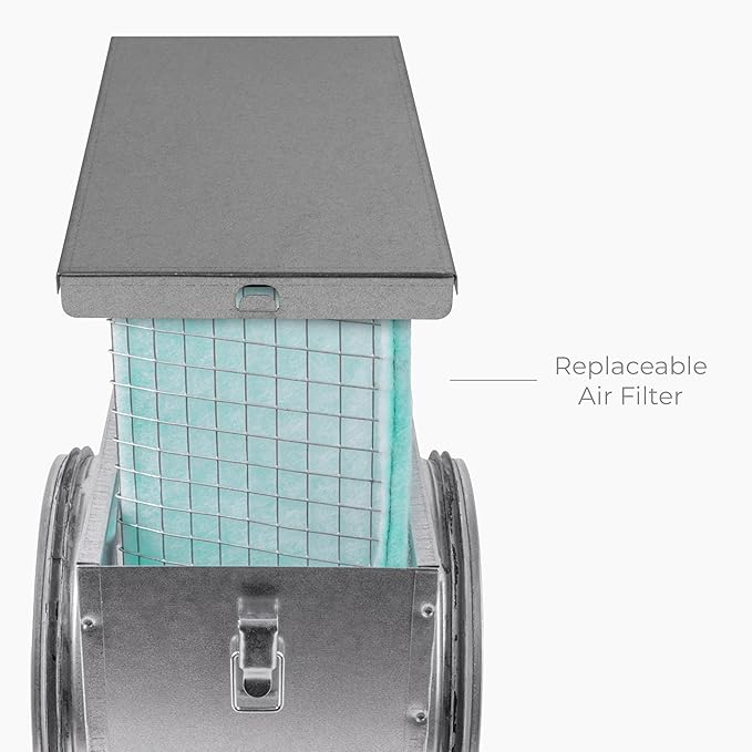 6 x 6 Inch Air Filter for 4 Inch Filter Box - Replacement Filter - W-Shaped EU3 Filtration Class, ISO Coarse 40% - Dust Collection, Lint Catcher/Trap, Air Filtration - Steel Wire Mesh