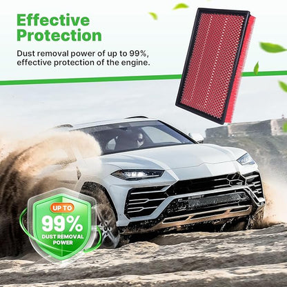 Engine+Cabin Air Filters Fit for RAM 1500 2016-2018 (5.7L), RAM 1500 Classic 2019-2020 (3.6L/5.7L), RAM 2500 2016-2018 (5.7L) Engine Air Filter Replace Air Filter Accessories# CF11671 CA9401