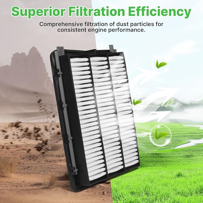 2PCS Engine Air Filter Fit for Hyundai Tucson 2016-2021, Kia Sportage 2017-2022 Air Filter Replacement Engine Filter Automotive Accessories# CA12065