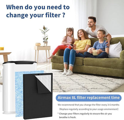 2 Pack AirMax 8L HEPA Replacement Filter Set Compatible with Okaysou Airmax 8L Air Purifier, 3-in-1 H13 True HEPA and Blue Ultra-Filter, Carbon Pre-filter