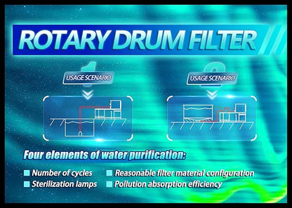 Rotary Drum Filter,Canister Filter,RDF Fully Automatic Water Self-Cleaning Filtration for Koi Pond,Fish Pond,Aquarium,Seedling Cultivation Base,Aquaculture,Hydroponics (8000GPH Advanced Edition)