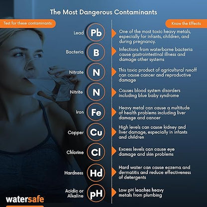 Watersafe The Original Water Testing Kit for Drinking Water, Well and Tap Water, Sensitive Lead in Water Test, Bacteria, Hardness, pH, Nitrates, Easy Instructions, Lab-Accurate Results, 2 Pack