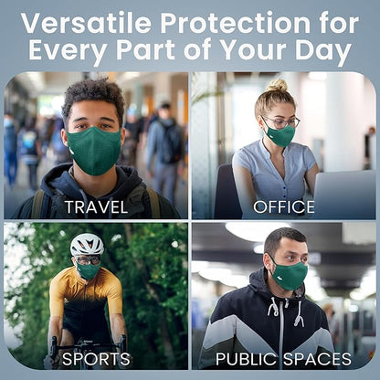 INHERENT Premium Traveler's Face Mask with Anti-Odor SILVERbac | Reusable, Adjustable, Comfortable
