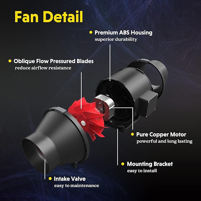 iPower 4 Inch 200 CFM Inline Duct Ventilation Fan with Variable Speed Controller for Grow Tent/Hydroponics/Indoor Garden, Black