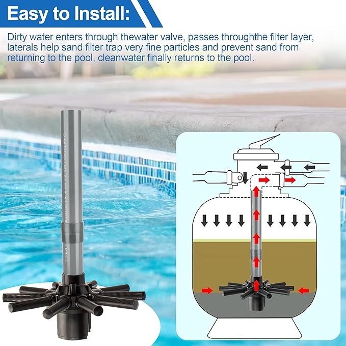 SX180DA Lateral Assembly for Hayward S180T Sand Filter, Pool Sand Filter Parts Lateral Assembly with Center Pipe Replacement S210T 1580 Series High-Rate Pool Filter Pump