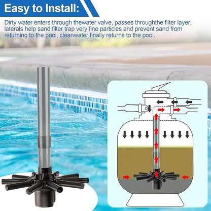 SX180DA Lateral Assembly for Hayward S180T Sand Filter, Pool Sand Filter Parts Lateral Assembly with Center Pipe Replacement S210T 1580 Series High-Rate Pool Filter Pump