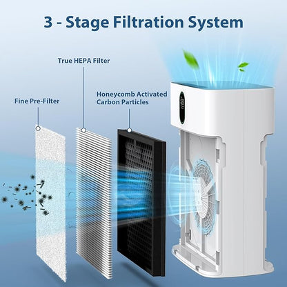 CHIVALZ 2 Pack HY4866 True HEPA Replacement Filters Compatible with MORENTO HY4866 Air Purifier, WESTHEY HY4866 Air Purifier and YIOU M1 Air Cleaner Purifier, Enhanced Version