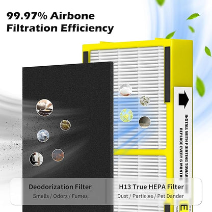 6 Pack FLT4100 HEPA Replacement Filter Size E Compatible With Guardian Technologies AC4100 AC4100CA, AC4150BLCA, AC4150PCA, AC4150P, AC4175W Purifier, Part # FLT4100 / FLT11CB4 / Filter E