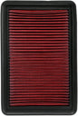 AO-2480 Air (Oiled) Filter Replace 33-2480,High Performance,Washable Compatible with 2010-2019 Mazda L4 2.0/2.3/2.5L (CX-5, 3, 6, Atenza, Biante, Premacy, Axela)