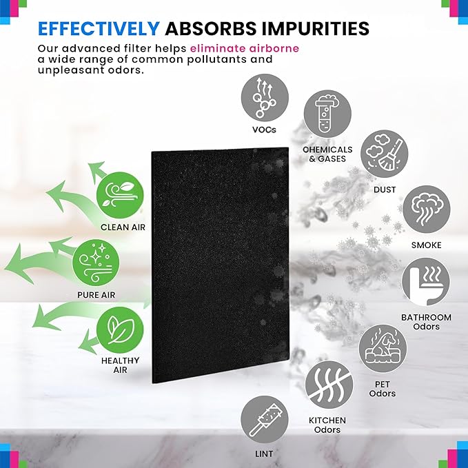 Cut to Fit Activated Carbon Filter Sheet 16” x 48” - Activated Carbon Air Filter for Air Purifiers Window AC Air Vent And More - Charcoal Filters Remove Odors & Freshens the Air (2-Pack)