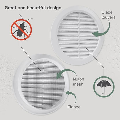 Vent Systems 5'' Inch - White - Soffit Vent Cover - Round Air Vent Louver - Grill Cover - Built-in Insect Screen - HVAC Vents for Bathroom, Home Office, Kitchen