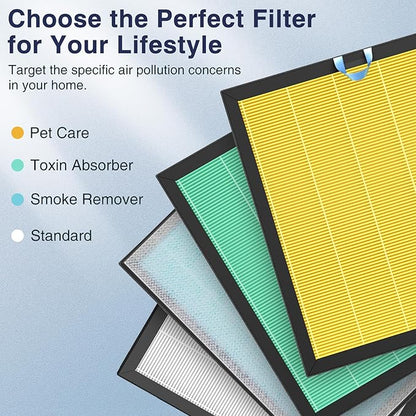 Vital 100S Pet Care Replacement Filter Compatible with LEVOIT Vital 100S and 100S-P Air Purifier, Vital 100S-P Pet Care Filter for Vital 100S-RF-PA, LRF-V102-YUS, 2 Pack, Yellow