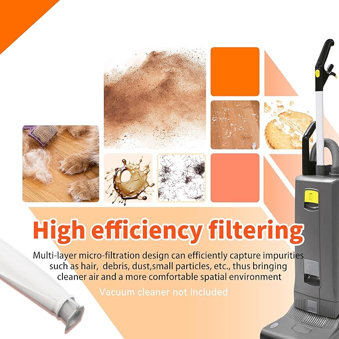 4-Pack MicroFilter fit for SEBO Auto-X S | Replacement Vacuum Filters for Windsor Sensor S12/S15/XP/SR & Essential G1 G2 Upright Vacuums |Replacement for Part#5301 5036ER Micro Hygiene Filter
