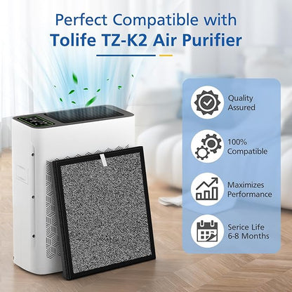 LINNIW TZ-K2 Replacement Filter Compatible with ToLife Air Purifier TZ-K2, 3-in-1 Filtration Systemwith Activated Carbon & Pre-filter, TZ-K2-A replacement filter, 2 Pack