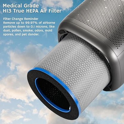 Airthereal H13 Medical Grade True HEPA Filter Replacement for Glory Days AGH550 Air Purifier