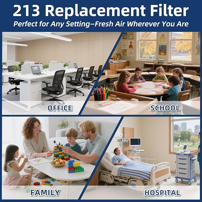 3 Pack 213 Replacement Air Filter, MERV 13,Actual Size: 20.47"x25.6"x3.94", Nominal Size: 20''x25''x4'', HVAC Furnace Filter, Compatible with AprilAire Models 1210, 1620, 2210, 2216, 3210, 4200