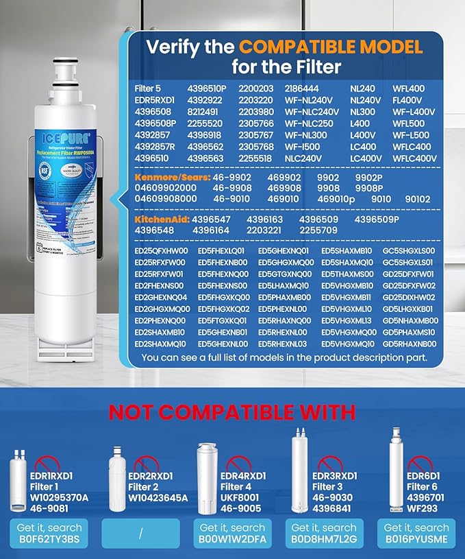 ICEPURE 4396508 Refrigerator Water Filter Replacement for EveryDrop Filter 5, EDR5RXD1, Whirlpool 4392857, NL300, 4396510, 4396509, 4396547, LC400V, 4396510p, WF-NLC240V,PNL240V, 2PACK