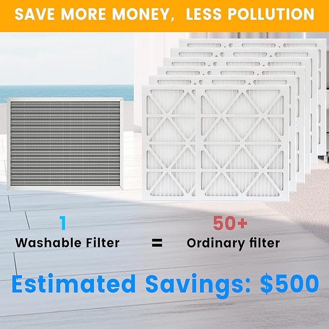 20x25x1 HVAC Furnace Air Filter, Lasts a Lifetime, Washable, Merv 8, the Last HVAC Filter You Will Ever Buy, Breathe Safely at Home or in the Office (Actual Size:19.5x24.5x0.82 Inch)