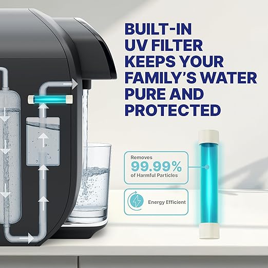 NU Aqua 8-Stage Countertop Reverse Osmosis Water Filter System | RO with UV | Sediment, Carbon, Mesh & RO Water Purifier Membrane Filters | Touch Display w/Water Quality Indicator & Multi Cup Sizes