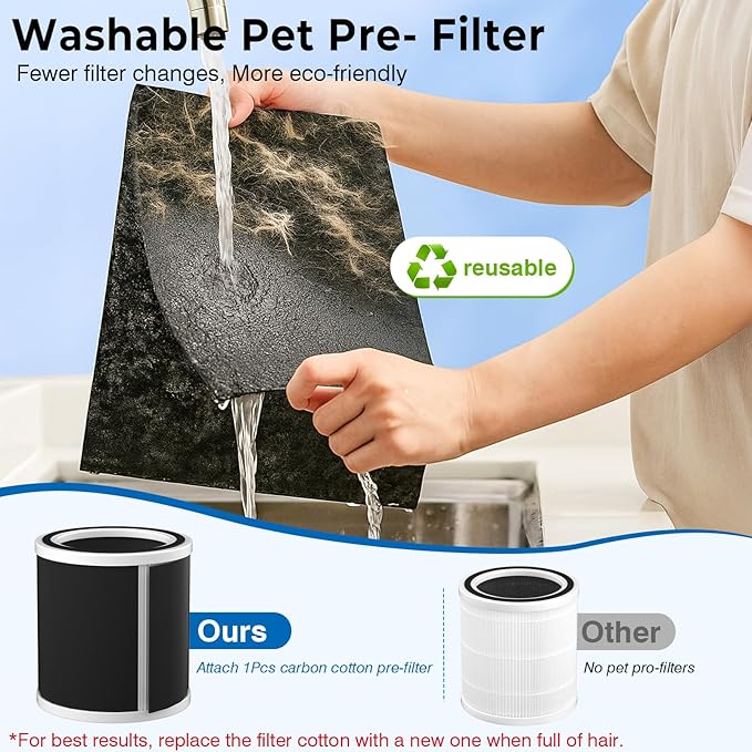 Ownpets Pet Air Purifier for Large Room up to 2620 ft², 5-in-1 Washable Filter, H13 HEPA High Deodorization Carbon Filter for Pet Odor Hair Dander Pollen, Quiet Air Cleaner with Air Quality Monitor
