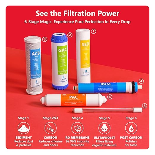 Express Water Reverse Osmosis Ultraviolet Water Filtration System – 100 GPD (Modern Brushed Nickel Faucet)