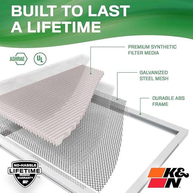 K&N 16X25X1 HVAC Furnace Air Filter, Lasts a Lifetime, Washable, Merv 13, the Last HVAC Filter You Will Ever Buy, Breathe Safely at Home or in the Office, HVC-13-11625