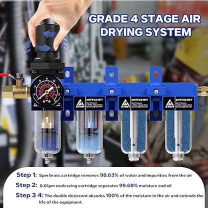 1/4'' NPT Compressed Air Dryer, 4 Stage Air Drying System,Brass Filter, Coalescing Filter,Double Desiccant Dryers & Air Regulator,Metal Bowl, Semi-Auto Drain,Industrial Grade-Blue