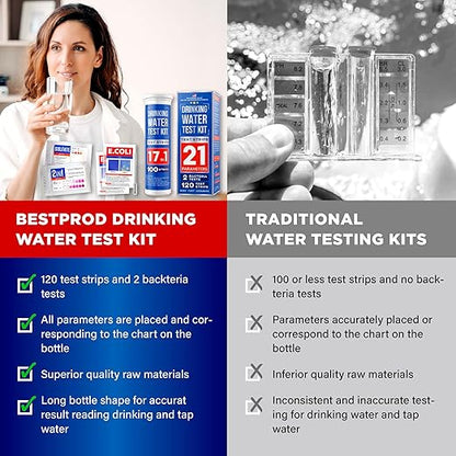 All-New 20 in 1 Drinking Water Testing Kit 120 Strips, Home Tap and Well Water Test Kit for Hardness, Lead, Iron, Copper, Chlorine, Fluoride