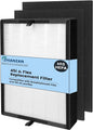 45i Replacement Filter, Compatible with Alen Flex Bh400 and 45i air purifier, Compared # B4-Fresh/FL40-Silver-Carbon, 1 Pack HEPA Filter+2 Carbon Filter