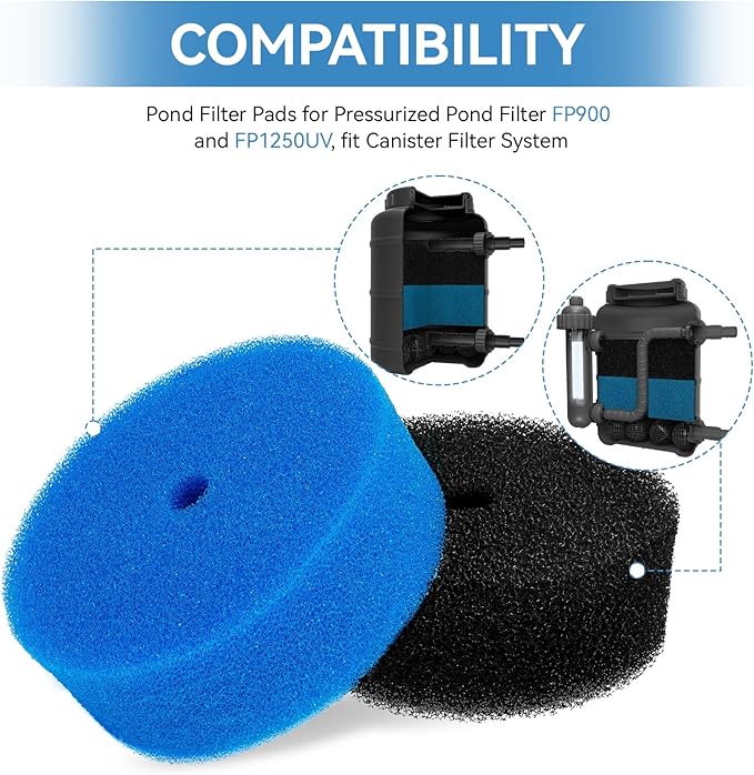Pond Filter Replacement Pads for FP900 & FP1250UV Pressurized Pond Filter, Coarse and Fine Filter Media for Outdoor Fish Ponds (2 Pack)