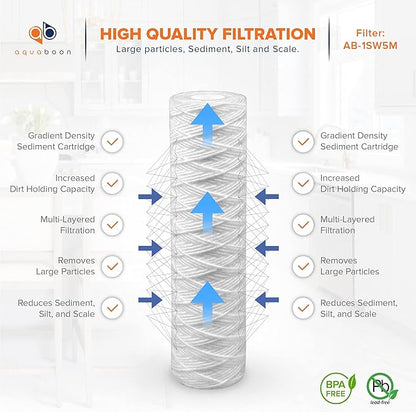 Aquaboon Whole House 5 Micron 10 x 2.5 String Wound Sediment Water Filter Cartridge Replacement Compatible with Well Water Filter WHKF-WHSW, 50-Pack